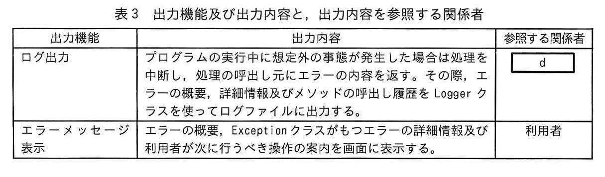表3 出力機能及び出力内容と,出力内容を参照する関係者