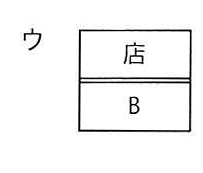 選択肢ウの図: 属性「店」のみの関係で、B の1行