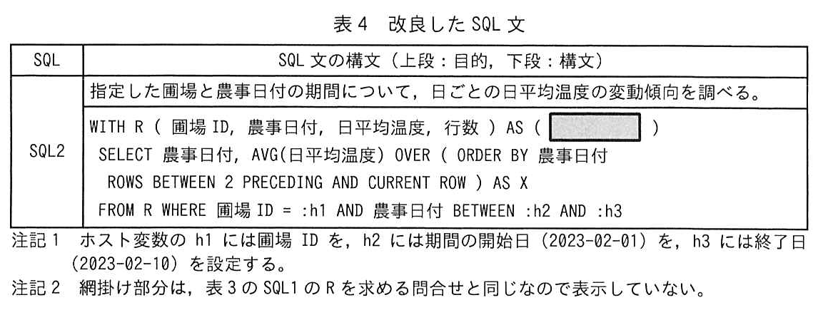 表4 改良した SQL 文
