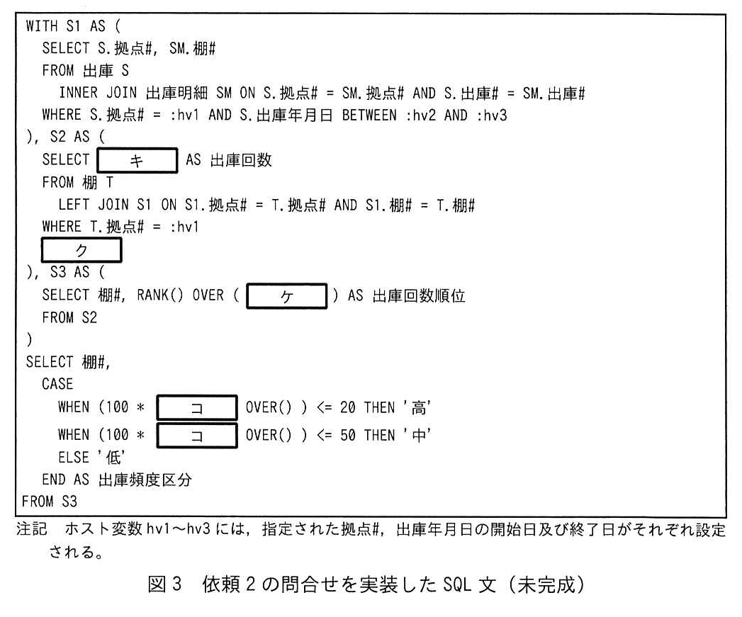 図3 依頼2の問合せを実装したSQL文（未完成）