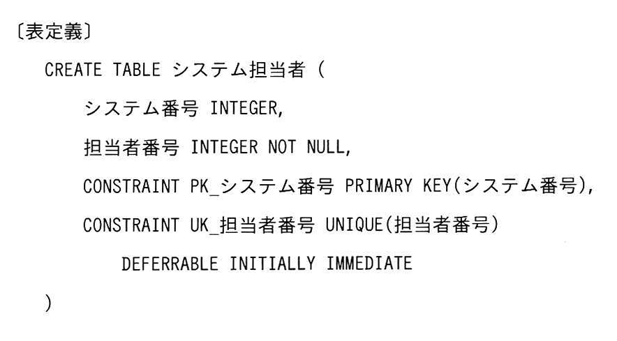 〔表定義〕のSQL文