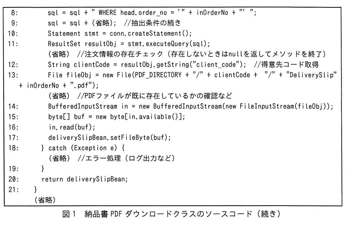 図1 納品書 PDF ダウンロードクラスのソースコード(続き)
