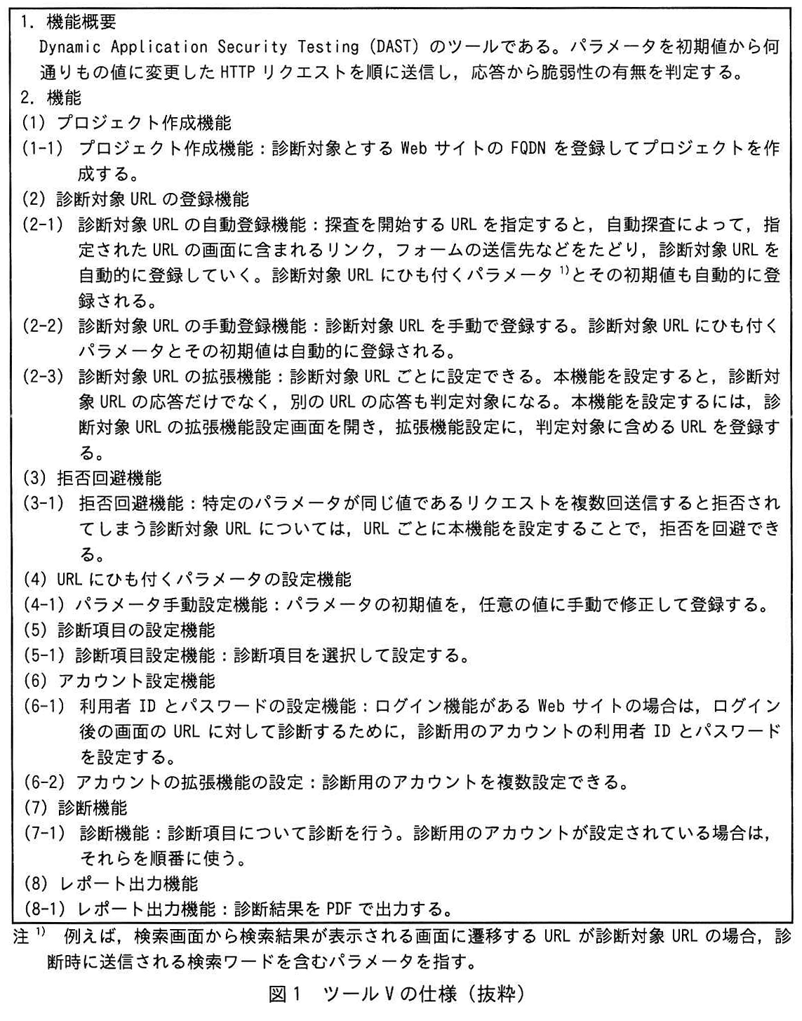 図1 ツールVの仕様(抜粋)