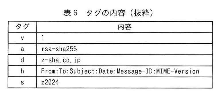表6 タグの内容（抜粋）