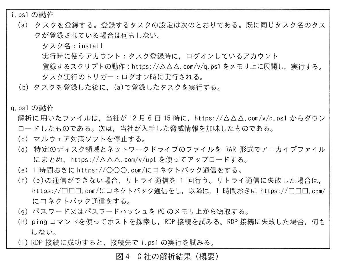 図4 C社の解析結果（概要）