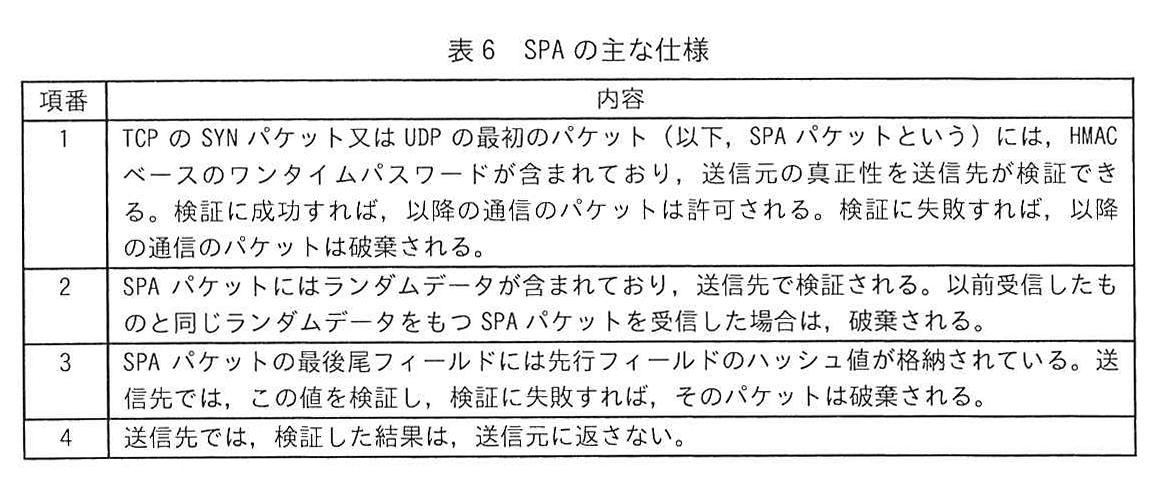表6 SPAの主な仕様