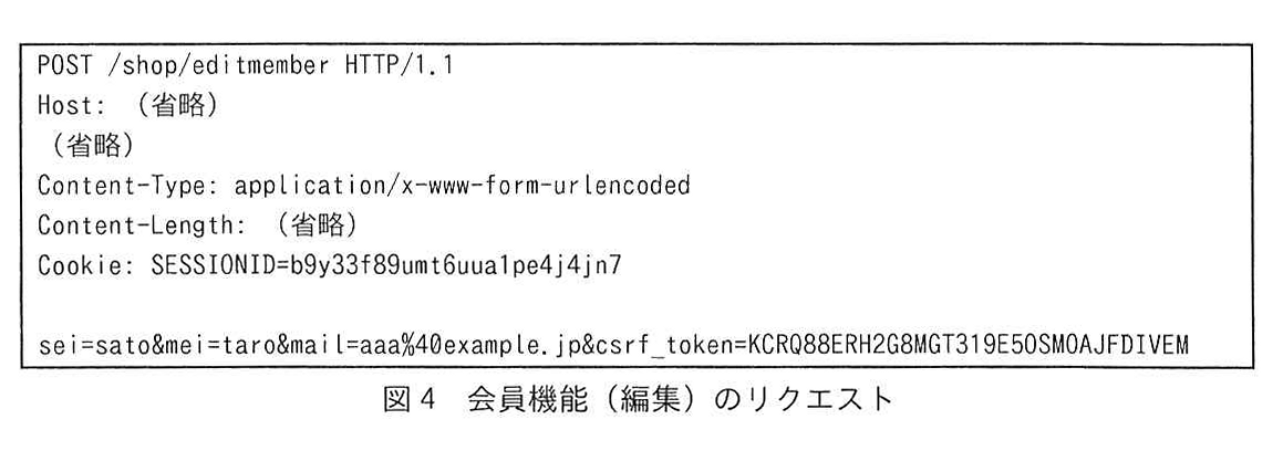 図4 会員機能(編集)のリクエスト
