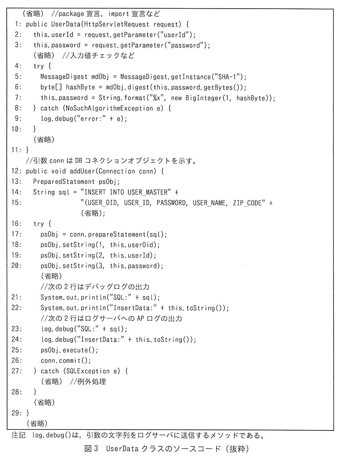 図3 UserData クラスのソースコード(抜粋)