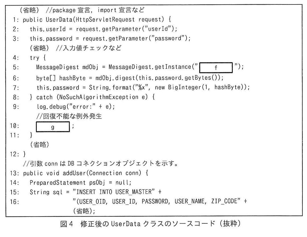 図4 修正後の UserData クラスのソースコード(抜粋)