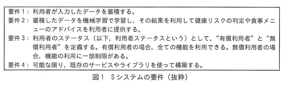 図1 Sシステムの要件(抜粋)