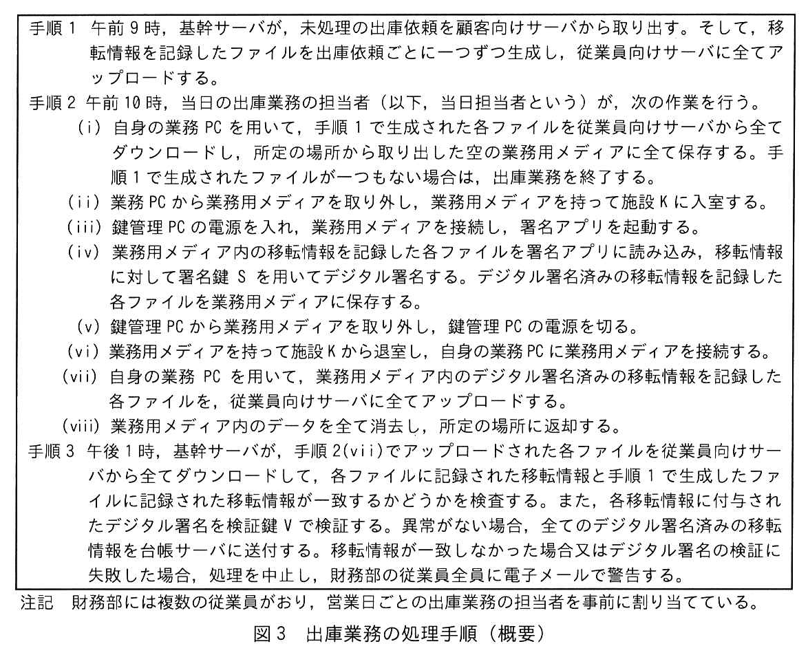図3 出庫業務の処理手順（概要）