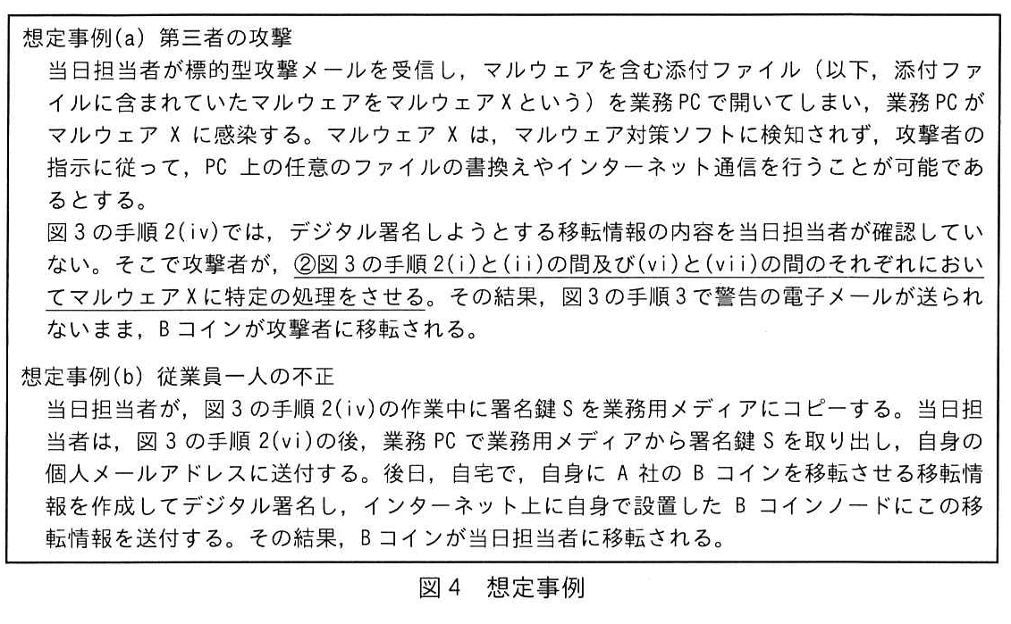 図4 想定事例