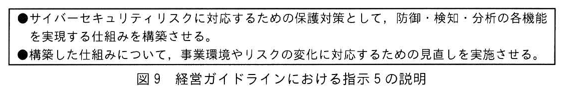 図9 経営ガイドラインにおける指示5の説明