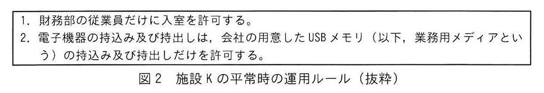 図2 施設Kの平常時の運用ルール（抜粋）