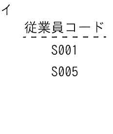 選択肢イの図: 従業員コードがS001、S005の2行の結果表