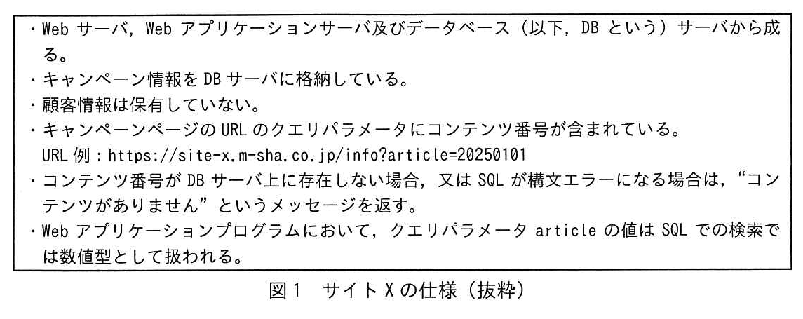 図1 サイトXの仕様(抜粋)