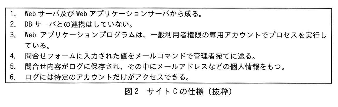 図2 サイト C の仕様(抜粋)